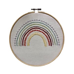 Intro to Hand Stitching